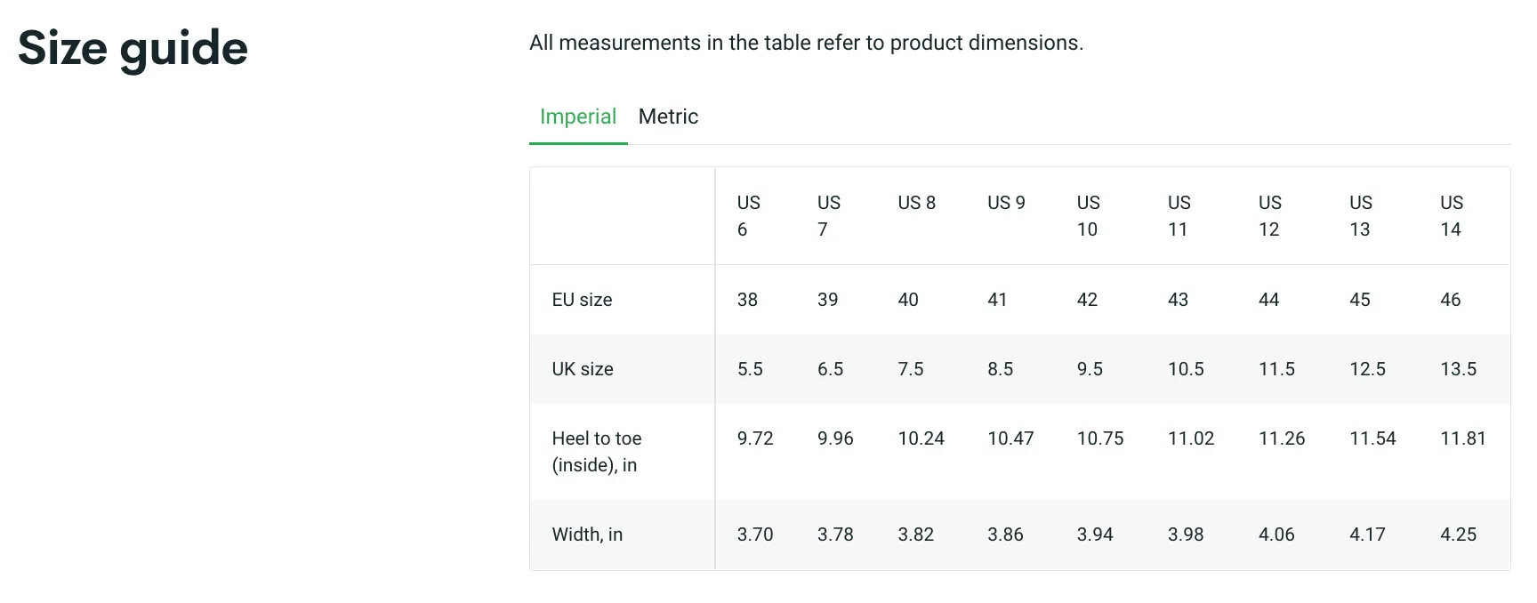 The Greatest American Hero Shoes | Retro Geek Hipster High Top Canvas Sneakers